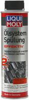 Эффективный очиститель масляной системы Oilsystem Spulung Effektiv, 300мл Эффективный очиститель масляной системы Oilsystem Spulung Effektiv, 300мл